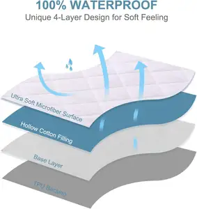 Kunden spezifische atmungsaktive geräuschlose Twin XL Größe geste ppte Matratzen auflage Wasserdichte Matratzen auflage