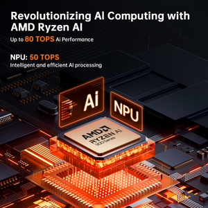 Vente chaude Mini <span class=keywords><strong>PC</strong></span> avec AMD Ryzen AI 9 HX370 H365 AI 7 PRO 360 64 Go DDR5 2 To SSD Gamer Mini <span class=keywords><strong>PC</strong></span> pour serveur Ordinateur de jeu - Product Image 3