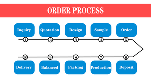 قبعات دلو جديدة لخريف 2025 للجنسين، تصميم مخصص بطباعة الصحف قابل للعكس بأسلوب عتيق للحماية من الشمس في الهواء الطلق - Product Image 6