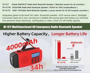 <span class=keywords><strong>Radio</strong></span> d'urgence portable, haut-parleur sans fil, manivelle, banque d'alimentation solaire, alarme SOS, étanche, qualité tactique, <span class=keywords><strong>radio</strong></span> mondiale HD DAB+ - Product Image 2