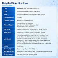 Carte mère de terminal intelligent personnalisée YNH 536 2026 RK3576 6TOPS 8K WiFi 6 PoE Android 14 pour systèmes de projets d'appareils commerciaux OEM ODM