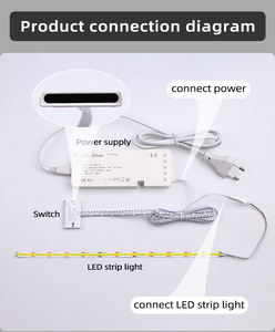 חיישן קירבה אינדוקטיבי Shinechip DC12V-24V 5A 60W, מתג מגע לדלת כפולה, IP22, טווח חישה 5-8 ס\\\"מ, חכם - Product Image 4
