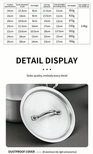 Juego de Ollas de Aluminio de 7 Piezas a Precio Económico, Olla para Guisos de Pared Recta con Tapa Metálica de 14-26 cm para Comercio General - Product Image 6