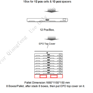 หน้าจอ LCD AUO 75 นิ้ว รุ่น T650QVN07.5 ความละเอียด 4K แบบ Opencell สำหรับสมาร์ททีวี - Product Image 4