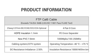 Hecho en China de ECP/CCAE/BC <span class=keywords><strong>Amazon</strong></span> Hot Saling Gigabit 1000Mbps 250Mhz Lan <span class=keywords><strong>Cable</strong></span> rollo <span class=keywords><strong>Cat</strong></span> <span class=keywords><strong>6</strong></span> ftp <span class=keywords><strong>Cable</strong></span> - Product Image 5