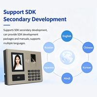 JINGXIN Enregistreur de temps réseau TCP/IP avec reconnaissance faciale, empreintes digitales et carte d'identité pour la gestion des présences au bureau