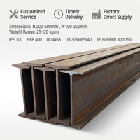 Poutre en I, profil IPE, acier sectionnel, Q235B, Q355B, A36, S235JR, S355JR, SS400, S275JR, A572GR50, acier laminé à chaud, 180x91, 240x120, 300x150