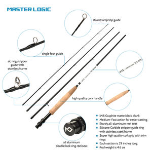 <span class=keywords><strong>Canne</strong></span> <span class=keywords><strong>à</strong></span> <span class=keywords><strong>pêche</strong></span> <span class=keywords><strong>à</strong></span> la mouche et moulinet de haute qualité de 2.7m meilleure configuration de démarreur 5/6 moulinet de moulage sous pression - Product Image 2