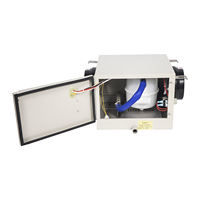 Humidificador Eléctrico Comercial Giantsteam Mini-6D, Nuevo, Blanco, Acero Inoxidable 304, Capacidad de 6kg/h, para Plantas Industriales
