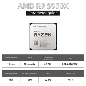R9 5950x CPU 5950x Desktop <b>Computer</b> Processor 3.4GHz 100-100000059WOF PCIe 4.0 AM4 105W TSMC 7nm FinFET 64MB No <b>Fan</b> - Product Image 6