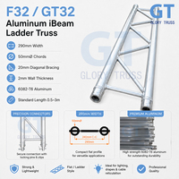 Tringle en aluminium durable de 290 mm, légère et robuste, idéale pour rideaux, draperies et le passage de câbles