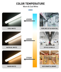 Produsen Tiongkok EMC 2FT 3FT 4FT 5FT 6FT 9W/12W/18W/22W Kaca/PC/Nano Dimmable <span class=keywords><strong>T8</strong></span> Tabung <span class=keywords><strong>LED</strong></span> - Product Image 5