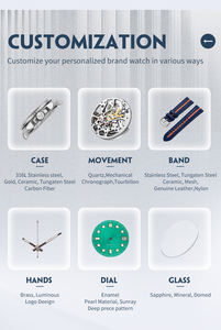 맞춤형 로고 가죽 스트랩 패션 럭셔리 남성 다이빙 방수 쿼츠 시계 타임리스 스타일 손목시계 - Product Image 5