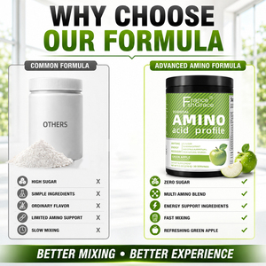 Wholesale Amino Acid Supplement Manufacturer with Guarana Focus and Muscle Recovery Green Apple Flavor Amino Acid Powder - Product Image 4