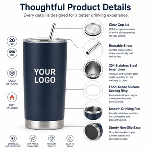 Custom Logo 20oz Vacuum Insulated Tumbler 304 Stainless Steel Travel Mug Reusable Coffee <b>Cup</b> with Straw for Hot Cold Drinks - Product Image 4