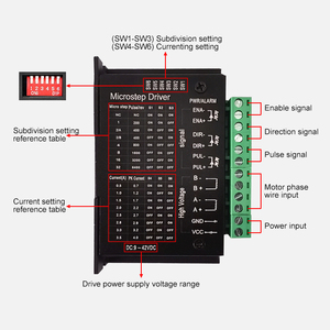 EU Stock <b>Motor</b> 23 TB6600 Drive Kit 4 Axis 2N.m and Driver Power Supply <b>Control</b> Card 4 Axis 2N.m 23 <b>Motor</b> 23 - Product Image 4