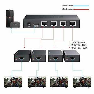 ตัวแยกสัญญาณ <span class=keywords><strong>HDMI</strong></span> คุณภาพเยี่ยม 200 ฟุต 1x4 - Product Image 5