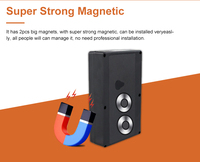 CY02B Rastreador GPS Magnético 2G con Batería de 5000mAh, Monitor de Voz, Alarma Removible, Aplicación Gratuita, Localizador GPS de Activos, Dispositivo de Rastreo GPS Portátil