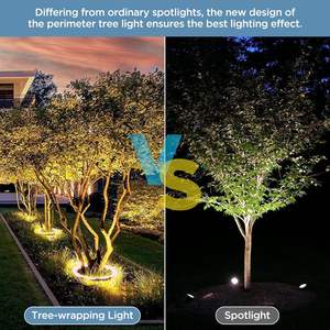 ไฟสปอตไลท์ LED พลังงานแสงอาทิตย์สีดำ 15W สำหรับตกแต่งต้นไม้ แบบวงแหวน สำหรับสวน  กันน้ำ IP65 สำหรับภายนอกอาคาร ขายส่ง - Product Image 6