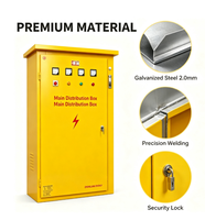 Caja de Distribución de Panel de Control Temporal de Acero Galvanizado para Obras de Construcción, Caja de Energía Resistente a la Intemperie