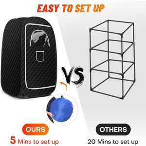 เต็นท์ห้องซาวน่าอบไอน้ำแบบพกพา1คนพับได้2.6L 1000วัตต์สำหรับใช้ในยิม - Product Image 5