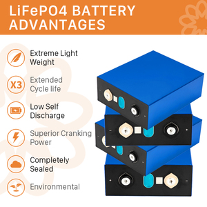 แบตเตอรี่ IMORE 3.2v 230Ah Lifepo4 รุ่น Grande A LF230 แบตเตอรี่ลิเธียมไอรอนฟอสเฟต สำหรับรถกอล์ฟ 12V 24V รถบ้าน เรือ มีสินค้าในยุโรป - Product Image 4