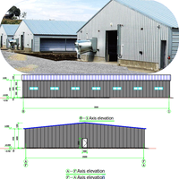 LONTE CWB CE - Naves Modernas de Acero para Aves de Corral, Pollos, Patos, Ganado, Ovejas, Cerdos y Talleres