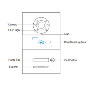 Mini <span class=keywords><strong>interphone</strong></span> vidéo couleur 7 pouces avec carte IC, PoE, pour villa, système VDP - Product Image 5