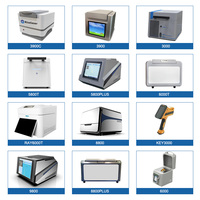 Spectromètre de fluorescence X (XRF) pour l'analyse des métaux précieux (or, argent, cuivre, platine)
