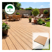 Système de terrasse en composite bois-plastique (WPC) préfabriqué, détachable, à installation rapide, pour cour de villa, vente en gros d'usine