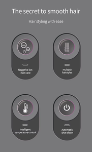 Profesional Planchita Pelo Alisador Steam Styler <span class=keywords><strong>Mini</strong></span> Planchas Para El Cabello - Product Image 4