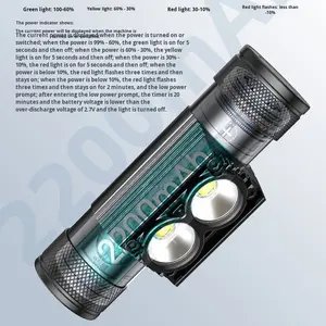 Налобный фонарь с мощным светом, перезаряжаемый, суперяркий, налобный фонарик, класс защиты IP65, белый и красный свет, для рыбалки и активного отдыха - Product Image 2