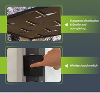 Pare-soleil manuel anti-pluie en tissu Sunbrella Pergola couverte de PC Gazebo et pavillon pour la construction de jardin