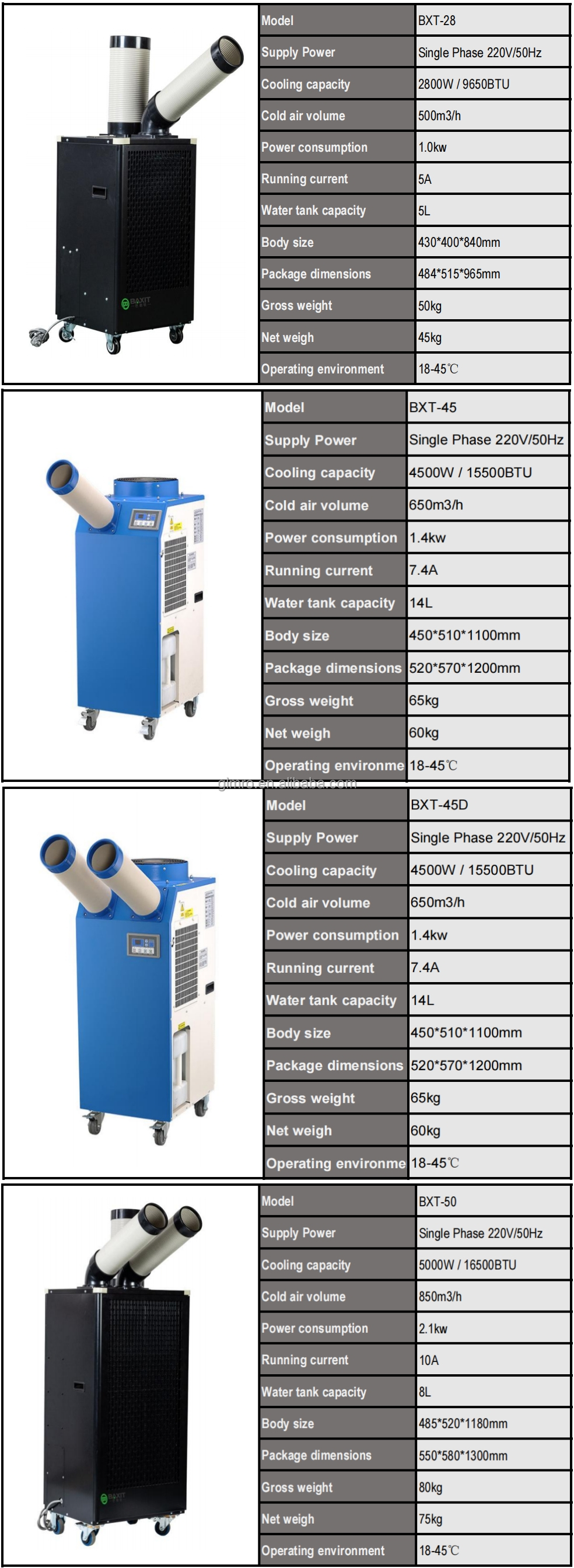Japan Spot Cooler 1T Industrial Air Conditioners - Efficient