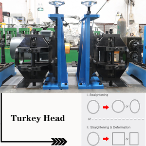 <span class=keywords><strong>Machine</strong></span> à fabriquer des tubes en fer, appareil pour production de conduits de fer, profil en acier - Product Image 5