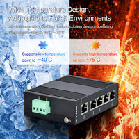 Switch industriel 5 ports 100 Mbps de niveau d'entrée, montable sur rail