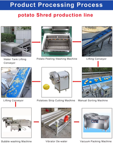 Dòng khoai lang ngâm rau chế biến - Product Image 5