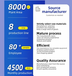 Chất Lượng Cao 7 Bảng Điều Chỉnh Cotton Đồng Bằng Lưới Trucker Hat Nhà Máy Tùy Chỉnh Mô Hình Phẳng Brim Thêu In Ấn Richardson Snapback Cap - Product Image 6