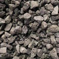 Alliage de silicium-carbone à haut taux de récupération pour la sidérurgie