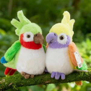 Shake to Make Sound <strong>Parrot</strong> <strong>Toy</strong>, Cute <strong>Parrot</strong> Plush <strong>Toy</strong> for Home Decoration, Festival Gift, <strong>Wholesale</strong> Available - Product Image 3