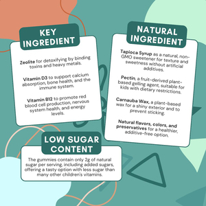 OEM ODM Natural Zeolita Detox Gummies Niños Heavy Metal Micronizado Zeolita Vitamina D3 B12 - Product Image 4
