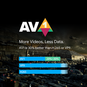 Ban đầu Mecool KM6 KM2 TV BOX media player Wifi 6 ggle chứng nhận AV1 <span class=keywords><strong>Youtube</strong></span> Amlogic s905x4 1000M LAN BT 5.0 thông minh Set Top bo - Product Image 4