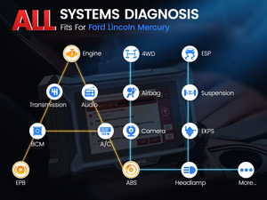 เครื่องสแกนรถยนต์ ANCEL <span class=keywords><strong>DS160</strong></span> OBD2 อ่านโค้ดทุกระบบ รองรับการสแกนแบบสองทิศทาง รีเซ็ตได้ 28 ระบบ เครื่องมือวินิจฉัยระบบ พร้อมอัปเดตฟรีตลอดอายุการใช้งาน - Product Image 3