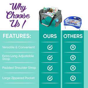 Échantillon gratuit Plateau d'activités de voyage pliable portable pour enfants en bas âge pour siège auto pour enfants en voiture - Product Image 6