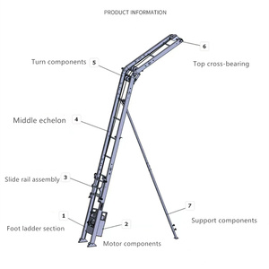 Élévateur à <span class=keywords><strong>échelle</strong></span> en aluminium 250 kg, panier multifonction, élévateur électrique pour échafaudage, élévateur de panneaux solaires - Product Image 2