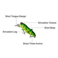 LUTAC LG01C Faux appâts Sauterelle Biomimétique, Minnow Pêche en eau douce 55MM 4.0G Yeux de simulation 3D