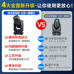 ไฟส่องเวทีแบบเคลื่อนย้ายได้ Jiechuang 500W รุ่นสามในหนึ่ง สำหรับงานแต่งงาน บาร์ และเวที - Product Image 3