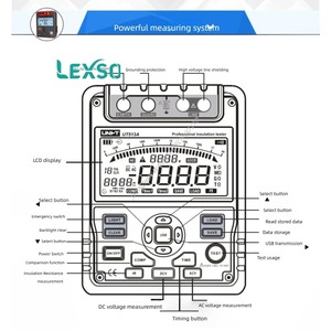 เครื่องทดสอบความต้านทานฉนวน Lexso Uni-t Ut513a - เครื่องวัดเมกะโอห์มแบบดิจิตอล - Product Image 5
