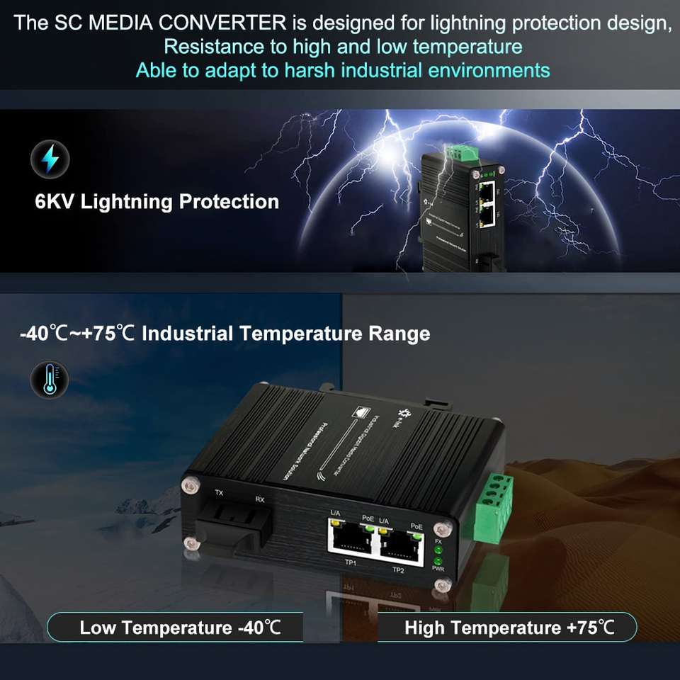 Industrial Gigabit PoE++ Media Converter with SC Fiber to Dual RJ45 Ports and 90W Power