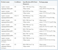 Coupes de Hijama jetables en plastique transparent, qualité professionnelle supérieure, certifiées CE, pour ventouses et thérapie de raclage, beauté et thérapie, Suède